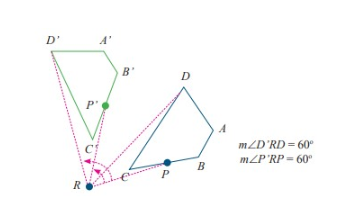 Rotasi Matematika