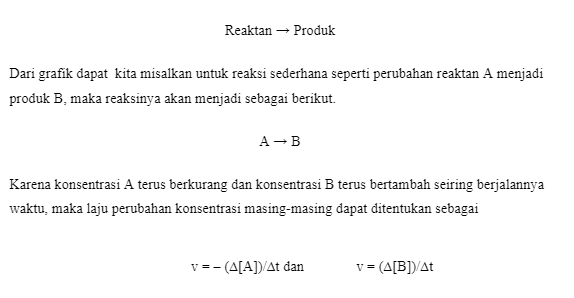 Faktor yang Mempengaruhi Laju Reaksi
