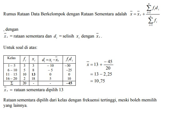 Contoh Soal Statistika Dan Penyelesaiannya Untuk Mahasiswa - Akreditasi.org