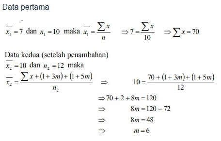 Contoh Soal Statistika Dan Penyelesaiannya Untuk Mahasiswa - Akreditasi.org