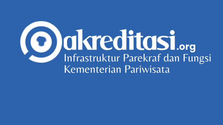 Infrastruktur Parekraf